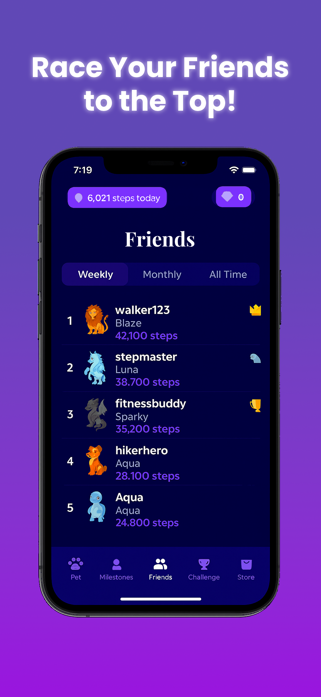 Friends Leaderboard